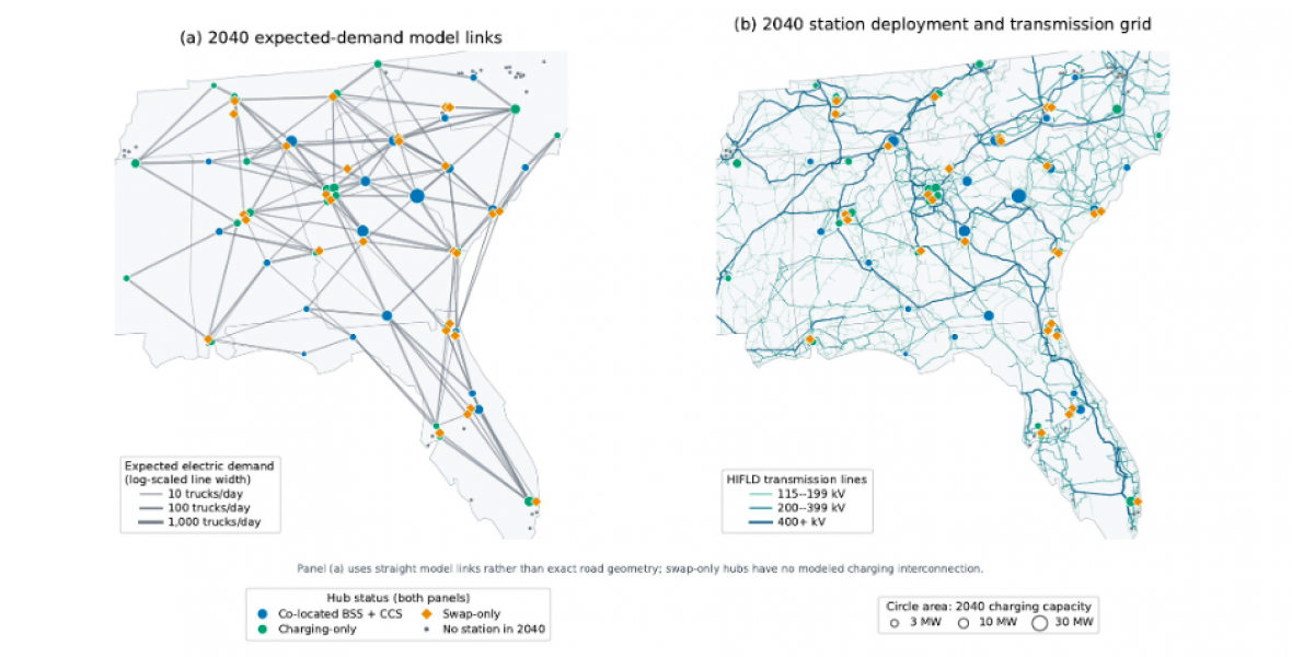 Net Zero Energizing Hyperconnected Freight Systems