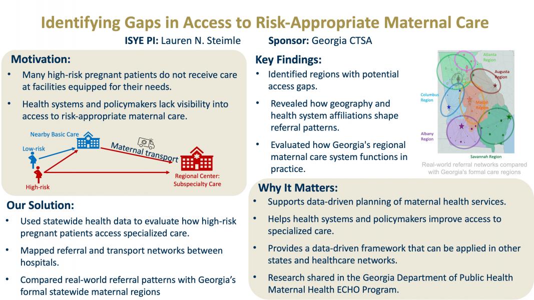 Identifying Gaps in Access to Risk-Appropriate Maternal Care